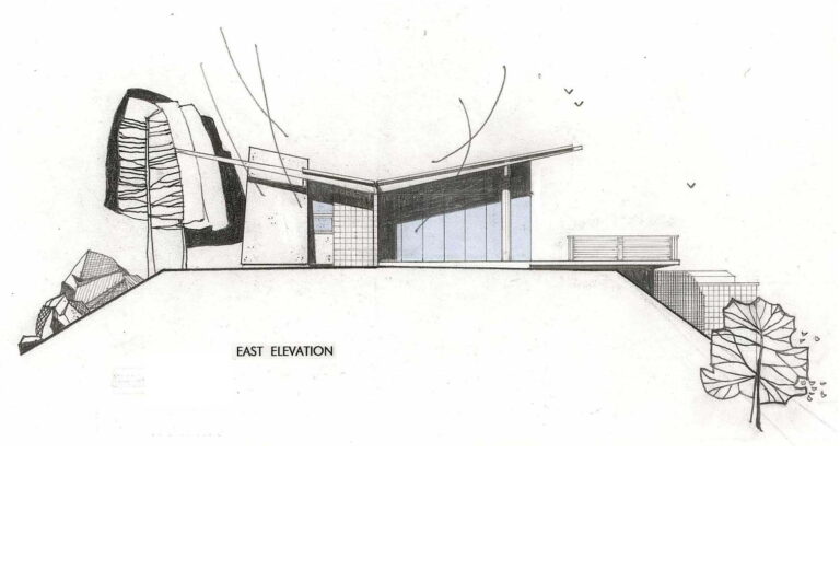 The role of Architectural Models in Custom Design